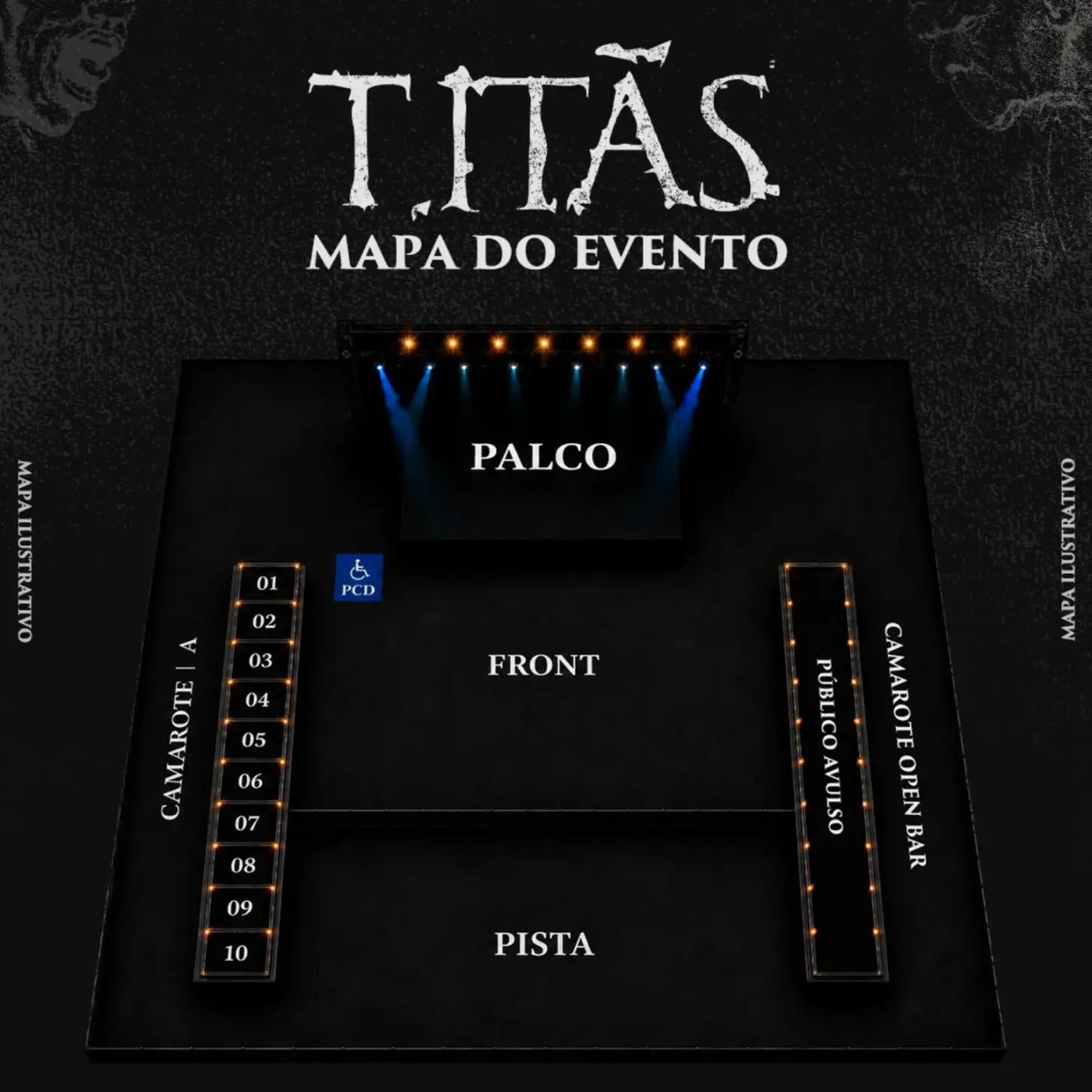 mapa dos setores